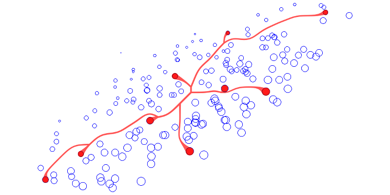 Visual links routing screenshot