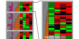 Uncertainty heatmap illustration