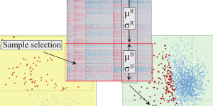 Dual analysis method screenshot